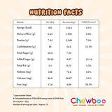 Chewboo Multi Millet Crunchies – Cocoa Millet Cereal & Snack for Kids (400g)