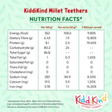 Kiddikind Millet Teethers