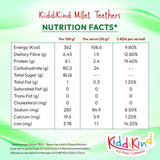 Kiddikind Millet Teethers
