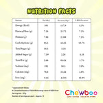 Chewboo Bajra Millet Shells Nutrition Facts