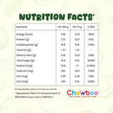 Chewboo Coconut Sugar