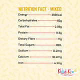 Kiddikind Millet Miracles Mixed